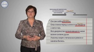 Русский язык 8 класс  Простое глагольное сказуемое