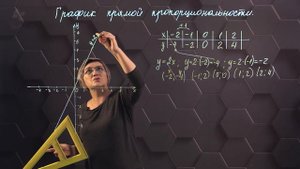 112_Прямая пропорциональность и ее график. Практическая часть. 6 класс.
