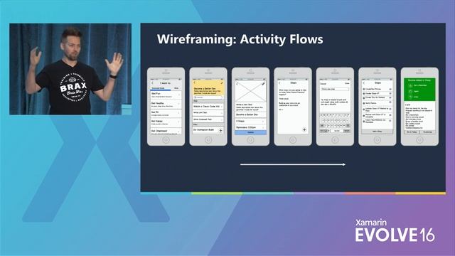 From Sketch to App: A Design to Development Workflow – David Ortinau смотреть онлайн