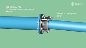 VAG VARIplus Система соединений – О продукции (тизер)