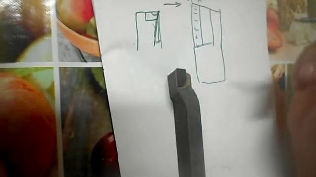 ЗАТОЧКА ТОКАРНЫХ РЕЗЦОВ Часть 1-я