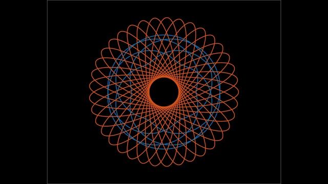 Spirograph with Math - Beautiful Math Graphs
