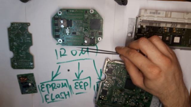 С чего начать ремонт ЭБУ: EEPROM