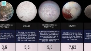 Как высоко ты сможешь Прыгнуть на других Планетах