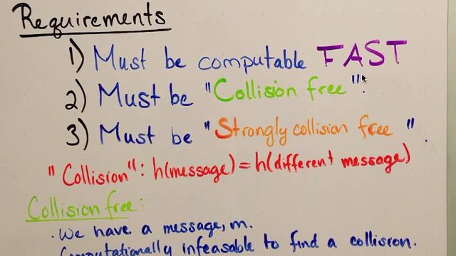 Hash Functions смотреть онлайн