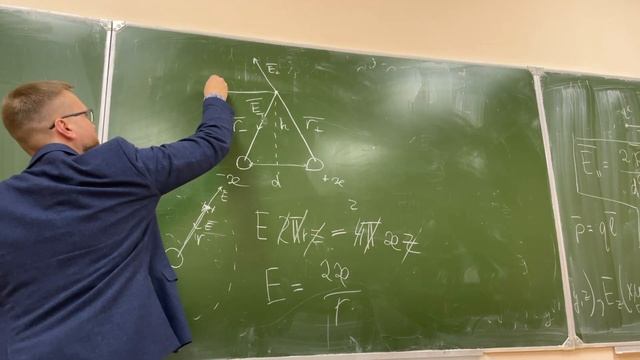 Теорема Гаусса и прочее // Семинар 1