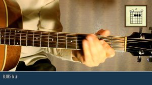 Country Blues Rhythm Guitar Lessons (Chords | A major)