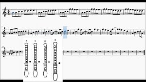 КиШ - Лесник на блокфлейте урок (Аппликатура + ноты)