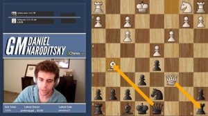 Master Class | Caro-Kann: Exchange | Chess Speedrun | Grandmaster Naroditsky