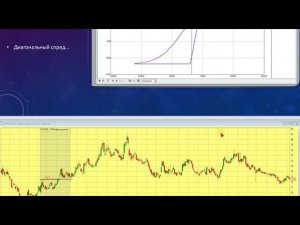 ОПЦИОННЫЕ БАРЬЕРЫ  НА КОНТРАКТЕ ДОЛЛАР-РУБЛЬ.