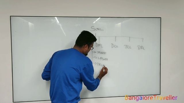 2. Types of SQL Commands? DDL, DML, DCL, TCL, DRL