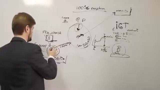 Истинные цели ММСИС Кондаков Константин!!! смотреть онлайн