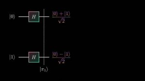 Deutsch's Algorithm | How Quantum Computers ACTUALLY Solve Problems Faster