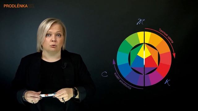 PRODLЁNKA EDUCATION Х SENSIDO by Наталия Андрюнина Что такое цветовой круг? смотреть онлайн