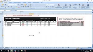 Топ 5 лучших капперов. Процент их побед