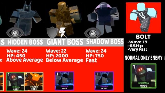 All TDS Enemies (Tower Defense Simulator Roblox) смотреть онлайн