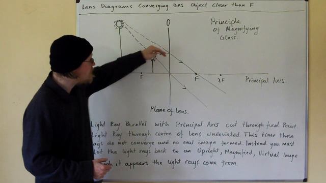 GCSE Physics Extension 2 Lens Diagrams Converging Lens Closer than F.MOV смотреть онлайн