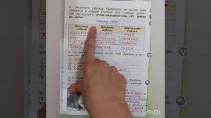 2 класс. ГДЗ. Окружающий мир. Рабочая тетрадь. Плешаков. Часть 1. Страницы 58-59. С комментирование