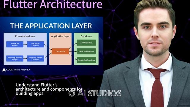 Why Flutter is the Future of Mobile App Development?