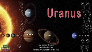 #1 Solar System Planet & Dwarf Planet Song in English