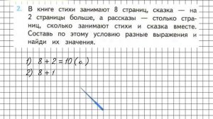 Страница 88 Задание 2 – Математика 2 класс (Моро) Часть 1