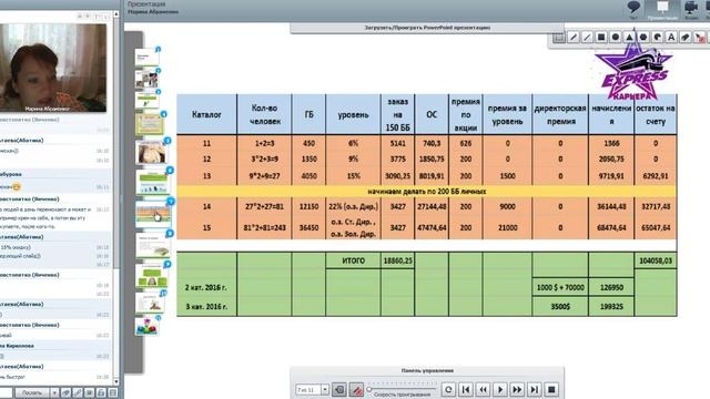 Критерии роста с Мариной Абраменко 9% смотреть онлайн