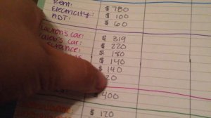 How I Use my Erin Condren Notebook for Budgeting and Household organization