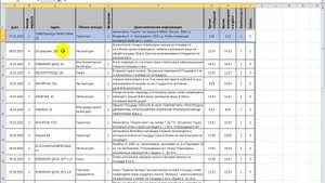 Слияния в документах Word 2010