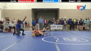 FILA Cadet 49 kg / 108 lbs. - Mckenzie Bacich vs. Makayla Groth