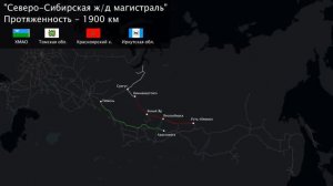 Проект Важное "Дорогами России"