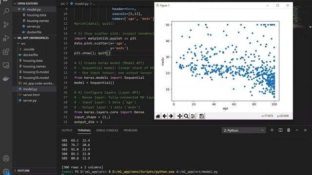 WEBINAR Managed Kubernetes: Containerizing machine learning applications смотреть онлайн