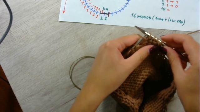 Платье Оверсайз. Как Связать КРАСИВО Круглый Вырез Спицами | Урок 6