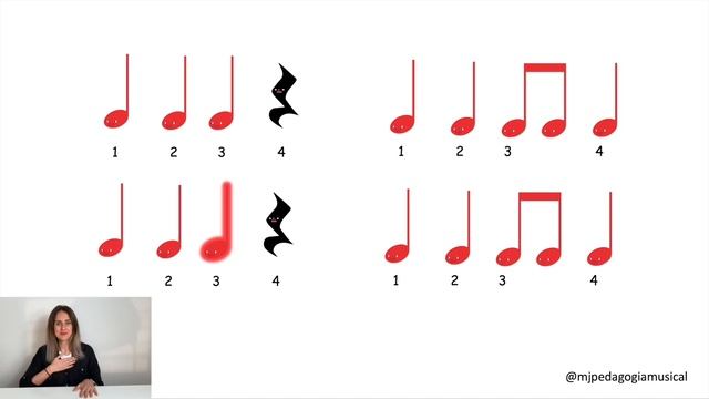 ? MUSICOGRAMA ANIMADO SOBRE CLARINET POLKA CON INDICACIONES смотреть онлайн