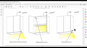 15 Методическое пособие по освещению