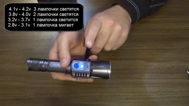 Обзор супер-фонарика смотреть онлайн