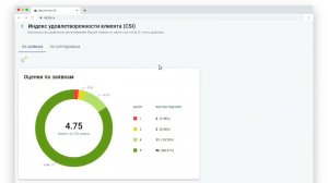 Как УК собирать обратную связь по заявкам с обновлением Диспетчер 24?