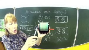 Магнитное поле. Вектор магнитной индукции
