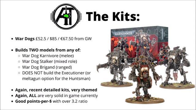 How to Start a Chaos Knights Army in Warhammer 40K - a Beginners Guide смотреть онлайн