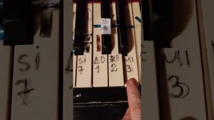 Веселей,ребята! Выпало нам строить путь железный,а короче БАМ!Как играть ноты