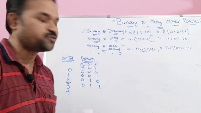 Convert Binary to any other Base(Decimal, Octal, Hexadecimal)| Conversion from One radix to another