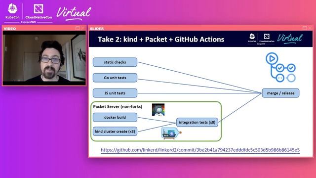 Booting 5 K8s Clusters on Every Git Push: How Linkerd Leveled Up Its CI - Andrew Seigner, Buoyant смотреть онлайн