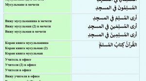 Арабский язык с носителем - 31 (3) - Единственное, двойственное и множественноеالمفرد والمثنى والجم
