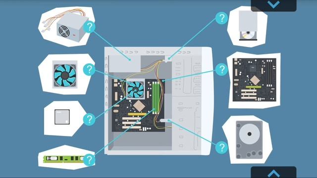 Что такое Компьютер и как он устроен. Познавательное видео для детей