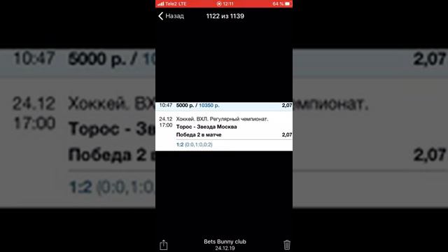 Отчет закрытого клуба беттеров | 24-26 декабря смотреть онлайн