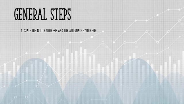 Intro to The F Test смотреть онлайн