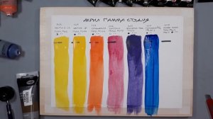 Акрил Гамма Студия, масло Georgian oil. Распаковка арт материалов, выкраска и первое впечатление