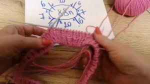 Связать свитер для девочки