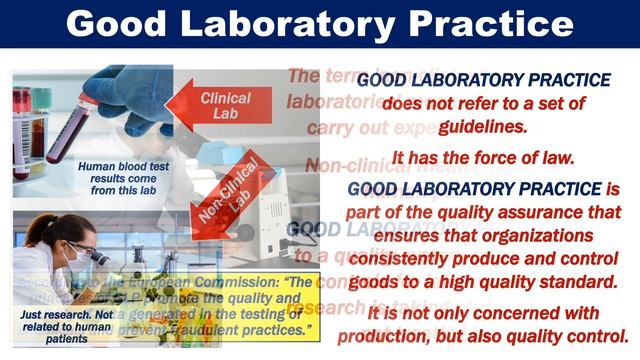What is Good Laboratory Practice (GLP)? смотреть онлайн