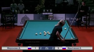 Финал Миронова Диана - Брытченко Екатерина XVI Турнир «Кубок Кремля» 2022