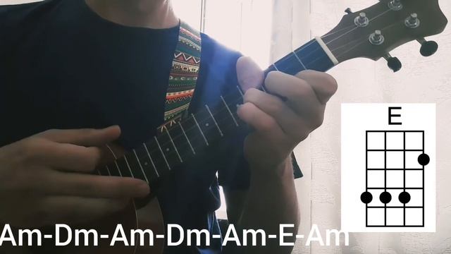 Укулеле. Владимир Высоцкий - Охота на волков. Разбор смотреть онлайн